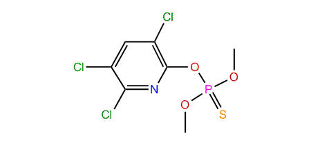 Methyl chlorpyrifos
